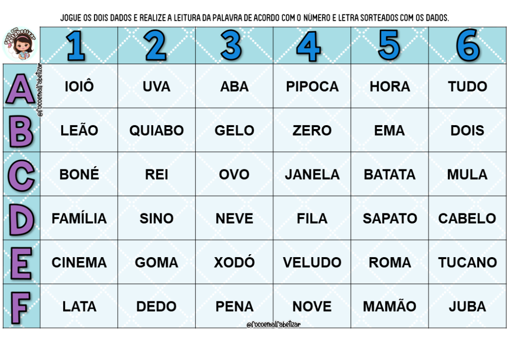 Tabela De Leitura